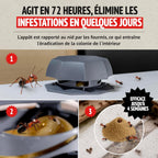 Super Ninja Pièges Anti Fourmis