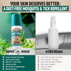 Super Ninja Mosquito Repellent