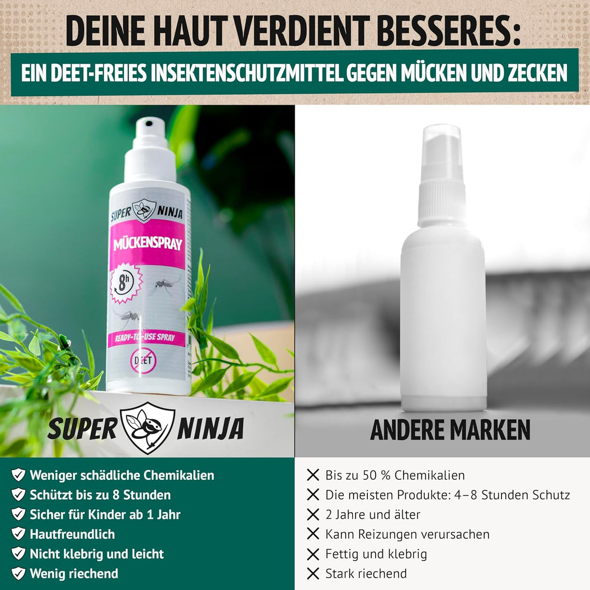 Super Ninja Mücken- & Zeckenschutz